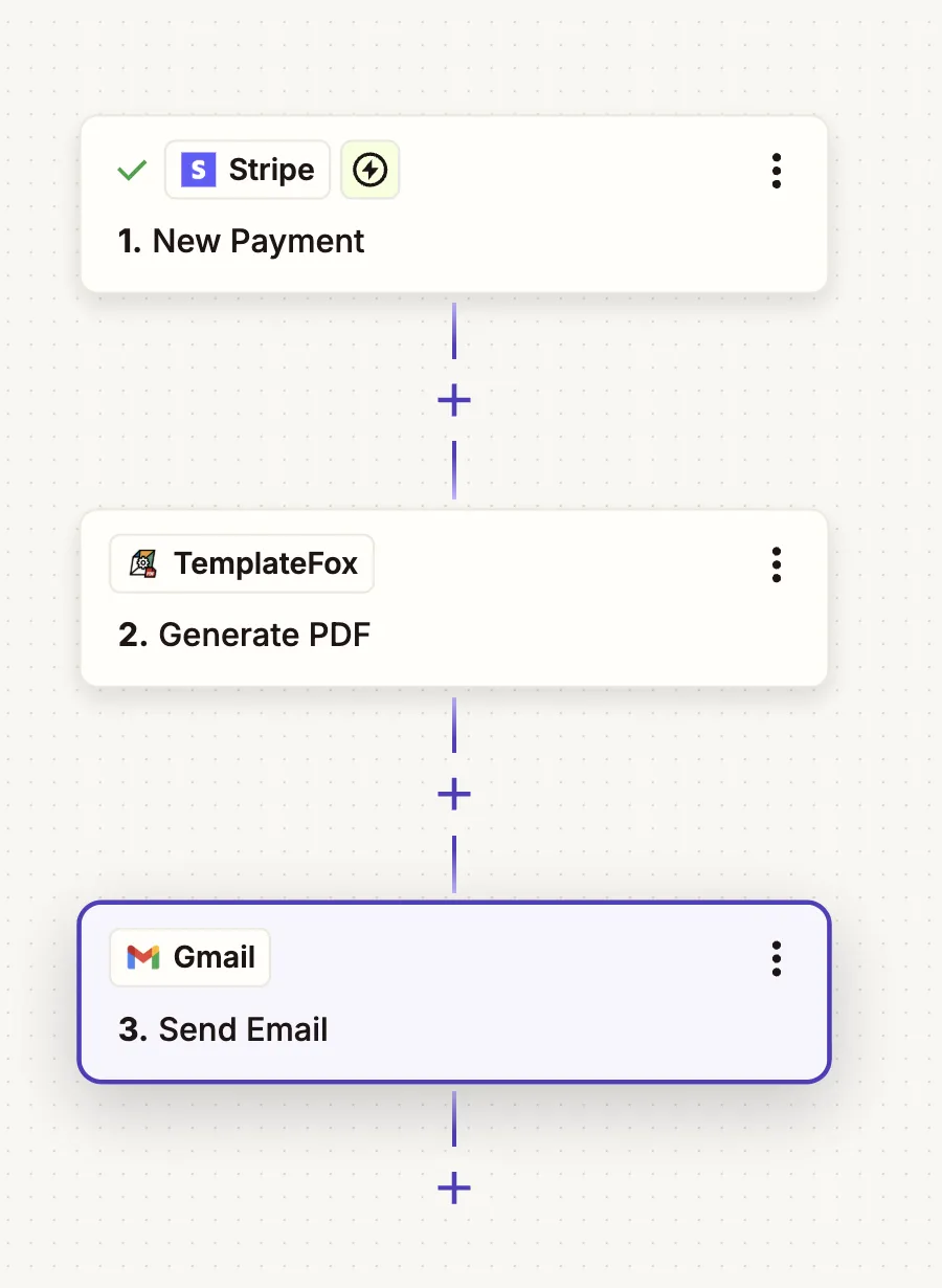 Complete Zapier workflow: Stripe trigger → TemplateFox Generate PDF → Gmail Send Email